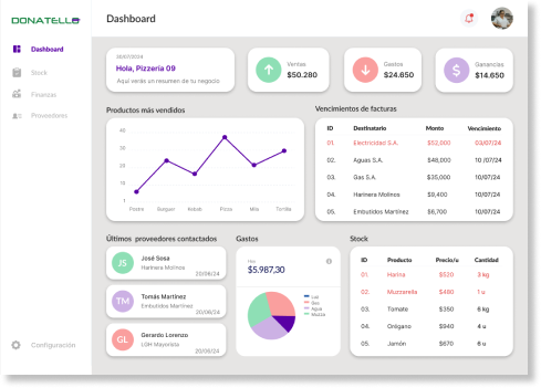 Captura de pantalla de la webapp YouCreate